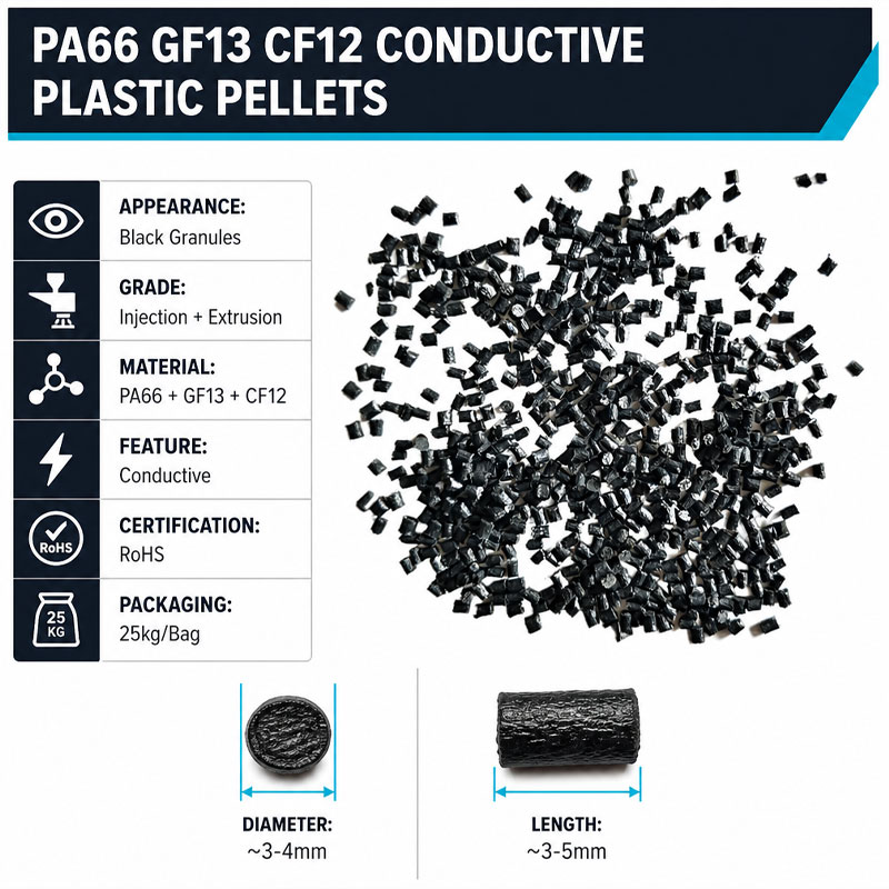 Conductive / Anti-static PA66 GF13 CF12